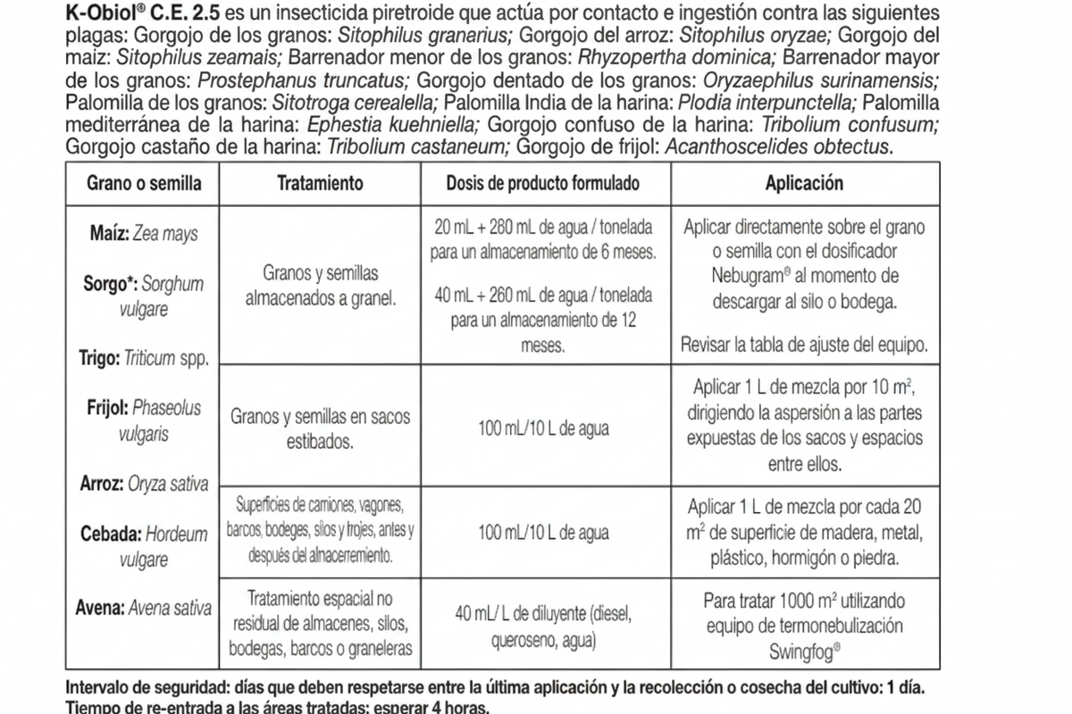 K-obiol CE 2.5 1L