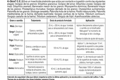 K-obiol CE 2.5 1L